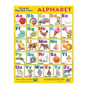 Plastic Charts Alphabets & Numbers